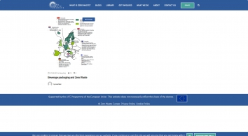 zerowasteeurope.eu screenshot 2019-05-04 13:05:14