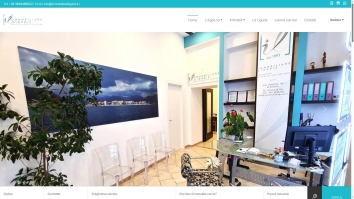 International Property directory